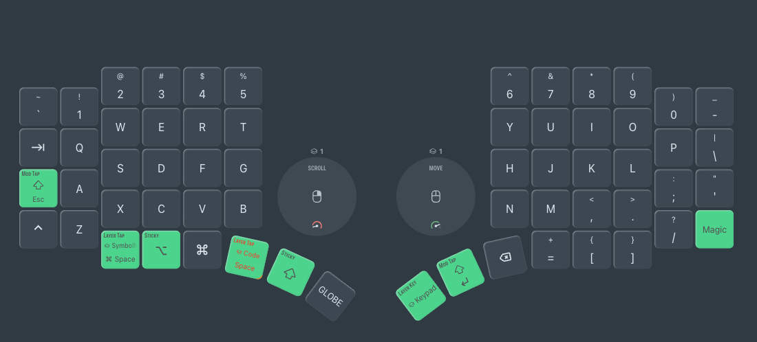 My keyboard layout